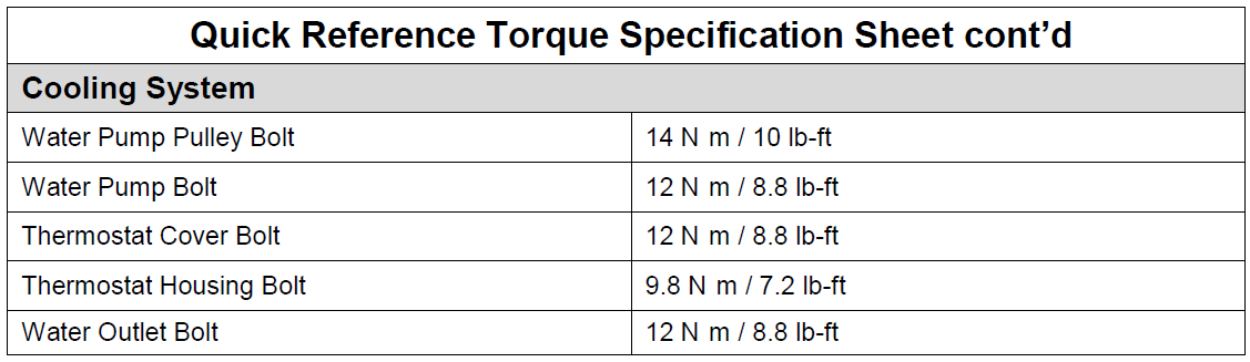 Torque De Biela VALVULITA