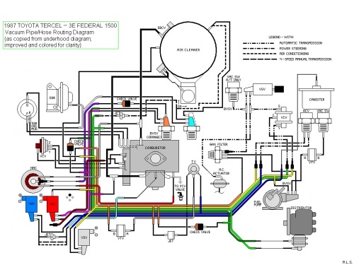 Diagrama De Carburador Toyota Starlet Valvulita