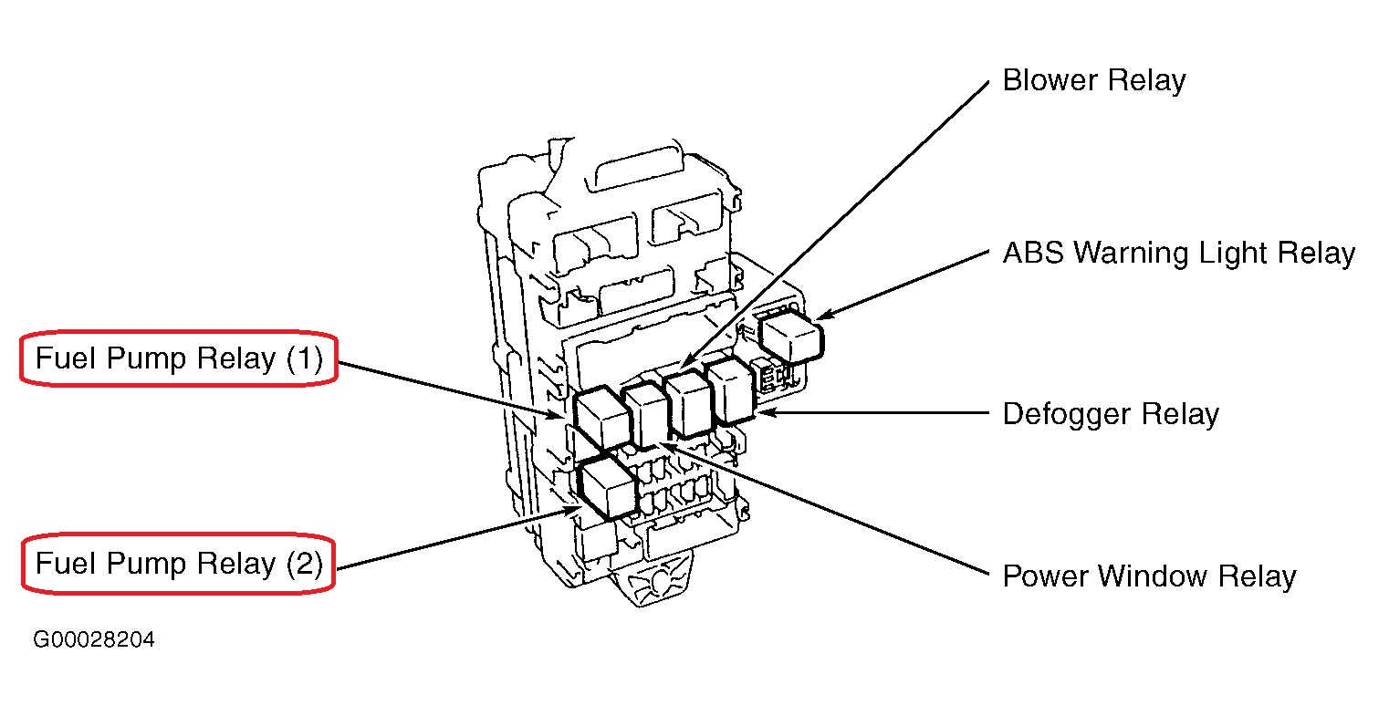 Donde encuentro el fusible o relay de la bomba de gasolina ... 2006 mitsubishi eclipse fuse box diagram 