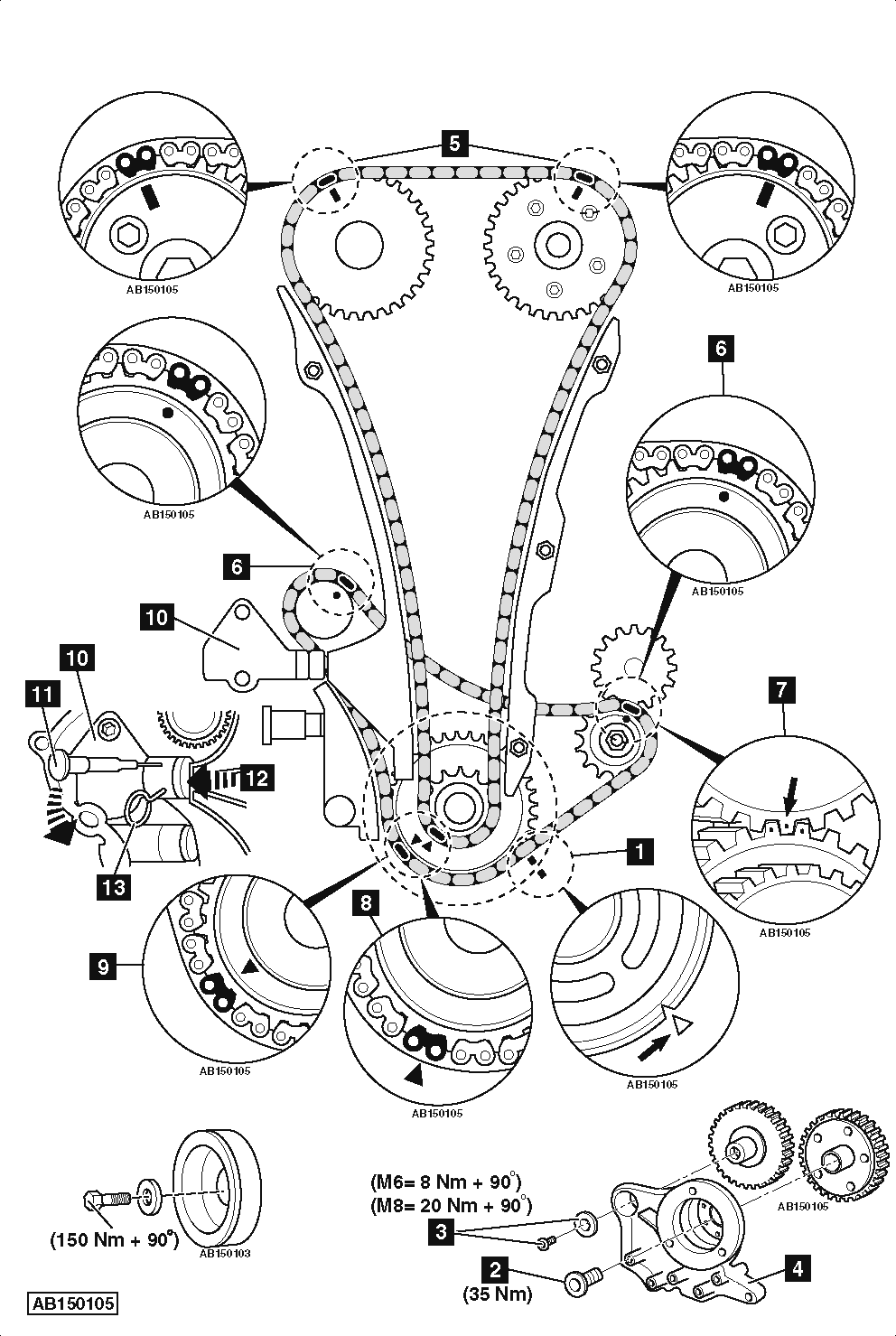 Diagrama de distribución del motor 1.8 Turbo 16 válvulas