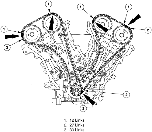 Marcas de tiempo en cadena de distribución en Hyundai sonata 2006 v6