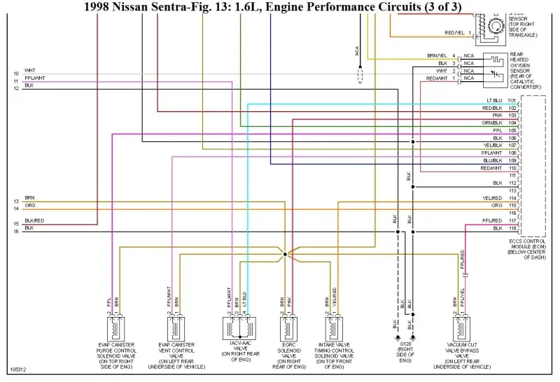 Nissan ECU Pinout del Nissan GA16DE, GA16DNE, Diagramas Eléctricos