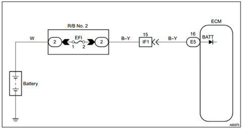 Obd code p1600 toyota