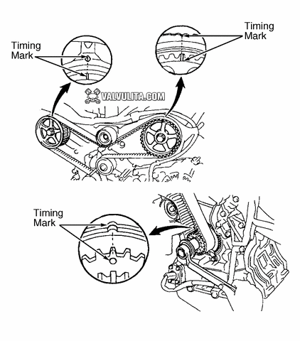 orden de encendido del tiempo para rav4 2007 motor 3.5 mercedes belt diagram 