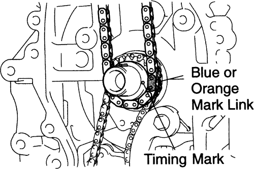 me podrias pasar el diagrama de cadena del tiempo de rav 4 